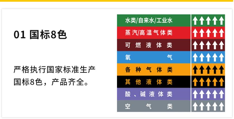 PVC不干胶标签纸