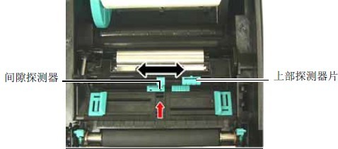 TSC247标签打印机打印错位怎么设置？