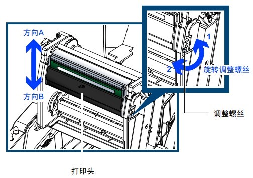 TSC TE244打印出来的字体颜色很浅，不是很清晰，怎么解决？